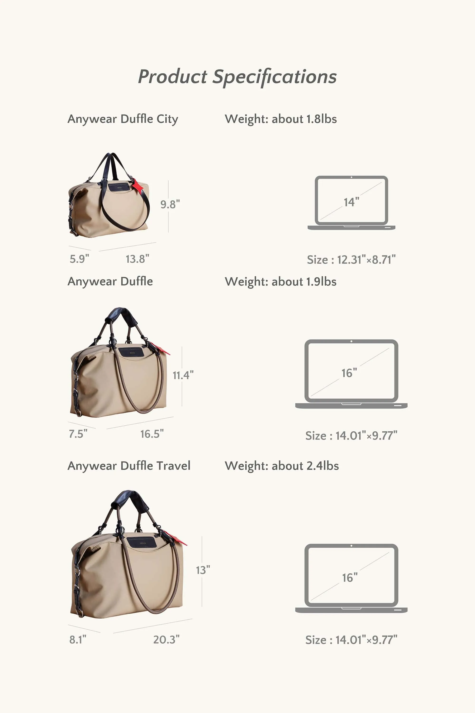 AnyWear AnyDuffle Travel