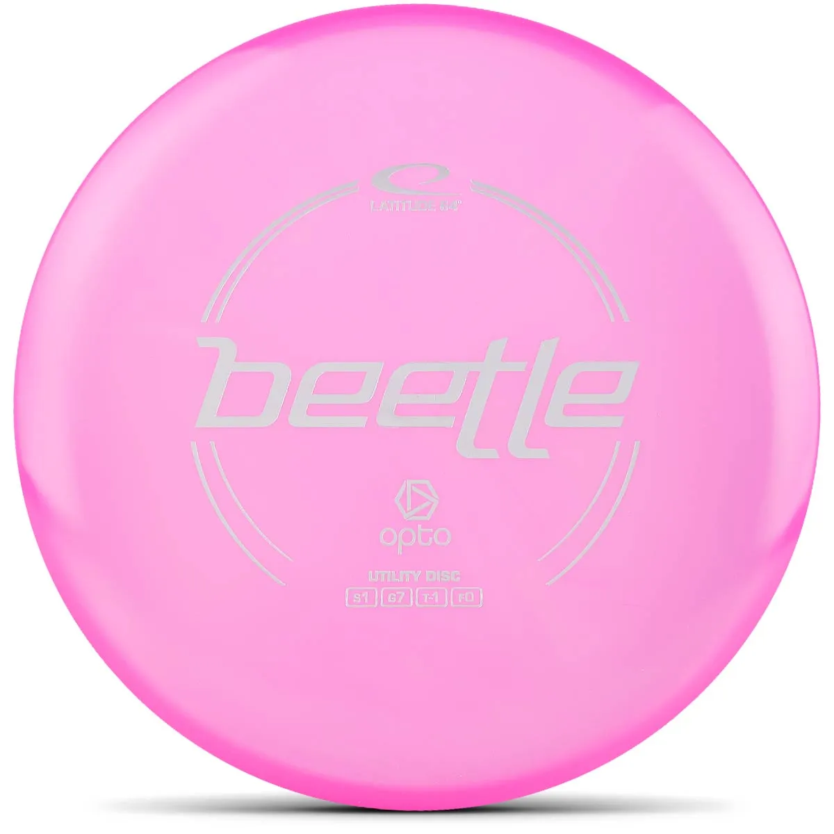 Opto Beetle