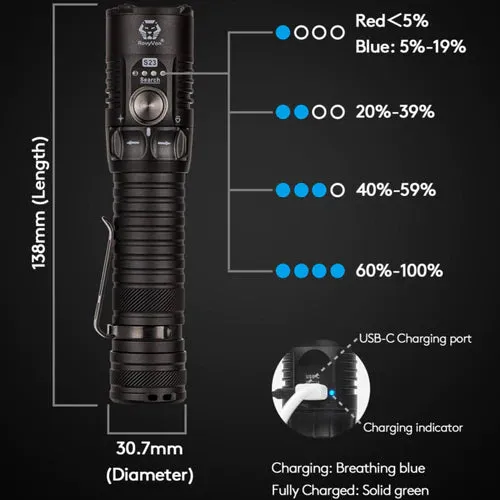 S23 Compact 4000 Lumens Search Flashlight